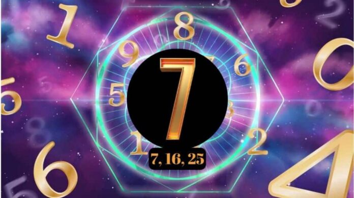 Weekly Numerology Kundali for 26 May- 1 June: Destiny No 7- Check your ruling planet; Life and more love

